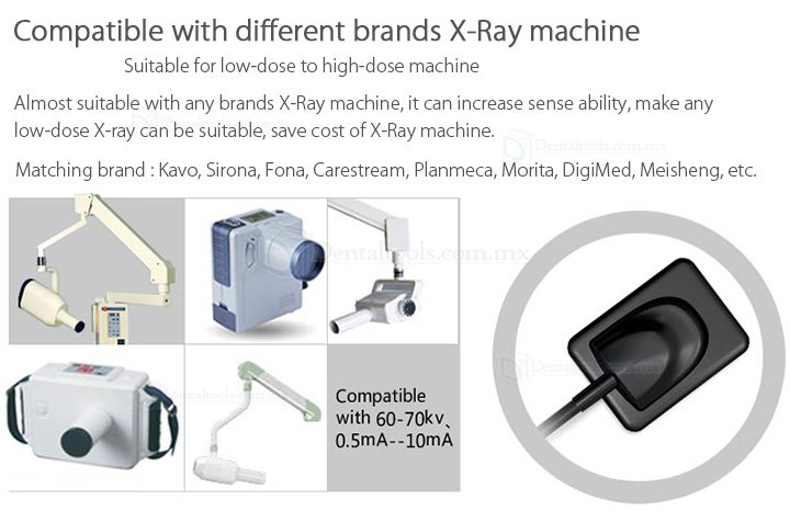 Handy HDR-600 Sensores intraorales sistema de imágenes de rayos X dentales digitales